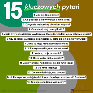 15 kluczowych pytań do samorefleksji