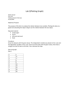 Lab 2: Plotting Graphs - Physics Experiment
