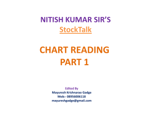 Chart Reading Part 1: Stock Trading Guide