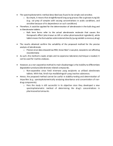 Spectrophotometric Method for Alendronate Determination