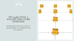 ISO 13485 Level-5 Folder Structure Overview