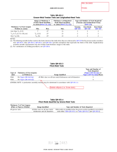 ASME BPVC.IX-2025 Errata: Welding Test Tables QW-451.2-4