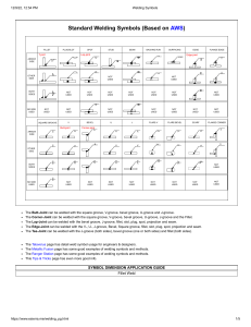 Welding Symbols: AWS Standard Reference Guide