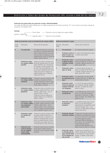 Norma IP Protecci&oacute;n DIN EN IEC 60529