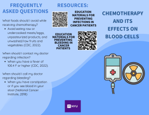 Chemotherapy FAQs: Preventing Infections and Bleeding