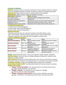 Introduction to Marketing: Core Concepts & Frameworks