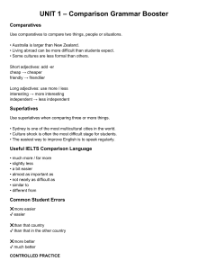 IELTS Grammar: Comparatives & Superlatives