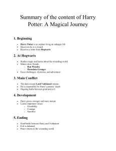 Summary of the content of Harry Potter.docx