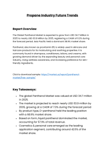 Panthenol Market Trends 2025-2035