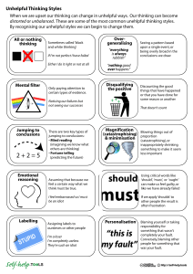 Unhelpful Thinking Styles: Common Cognitive Distortions