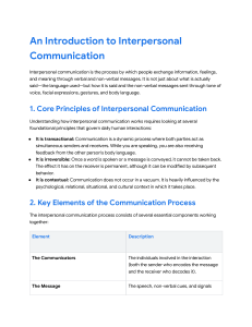 Introduction to Interpersonal Communication
