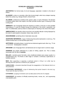 IB English Lit Glossary - Literary Terms Definitions