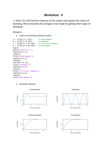 Control Systems Worksheet: Damping & Step Responses