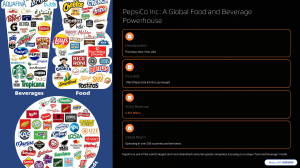 PepsiCo Inc.: Global Food & Beverage Powerhouse Analysis
