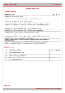 Edexcel A Level Physics Topic 4: Materials Checklist
