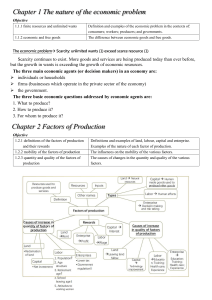 Economics Textbook: Basic Concepts & Production Factors