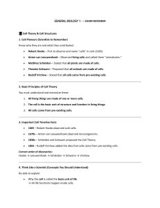 General Biology 1 Exam Reviewer: Cell Theory & Organelles