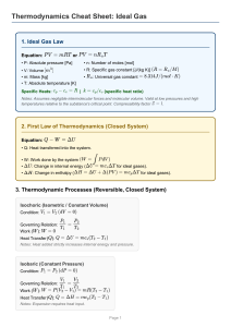 Thermodynamics Cheat Sheet: Ideal Gas Laws & Processes