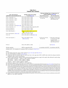 ASME BPVC Section IX Table 331.1.1 PWHT
