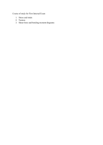 First Internal Exam Study Guide: Stress, Torsion, Shear Force