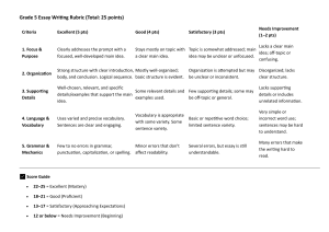 Grade 5 Essay Writing Rubric (25 pts)