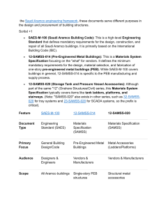 Saudi Aramco Engineering Standards: SAES-M-100, 12-SAMSS-014, 12-SAMSS-020