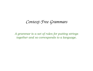Context-Free Grammars: Definitions, Examples, and Practice