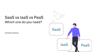 SaaS vs IaaS vs PaaS: Which Cloud Model Do You Need?