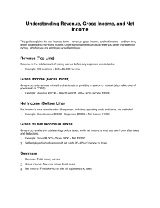 Understanding Revenue, Gross Income, and Net Income