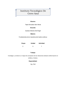 Mapa de conceptos: Relaciones esfuerzo-deformaci&oacute;n en s&oacute;lidos y fluidos