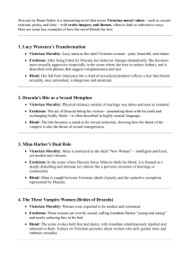 Dracula: Victorian Morality & Erotic Themes Analysis