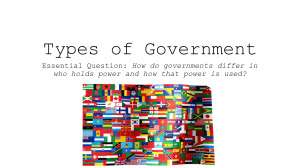 Types of Government: Power and Decision-Making