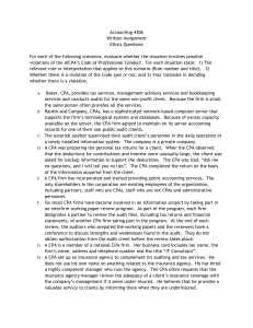 Accounting 4306 Ethics Assignment: AICPA Code Scenarios