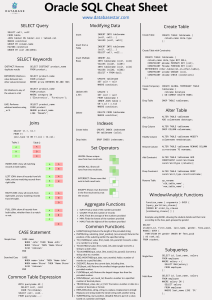 Oracle SQL Cheat Sheet - Quick Reference Guide