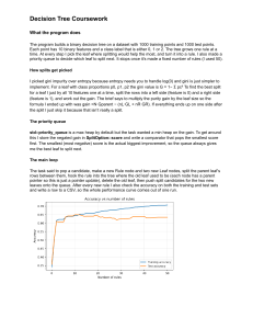 Decision Tree Coursework: Implementation & Overfitting Analysis