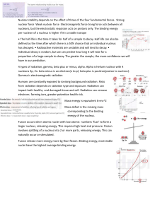 Nuclear Physics: Stability, Radiation, Fusion & Fission
