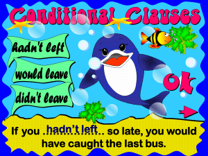 Conditional Clauses Worksheet: Third Conditional Exercises