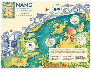 NANO: The Spectacular Science of the Very Small