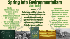 Spring Into Environmentalism: Silent Spring Infographic