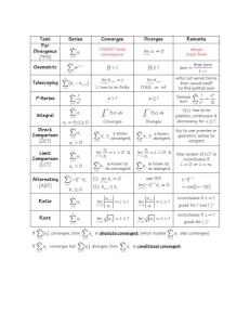 Convergence Tests for Infinite Series: Summary Table