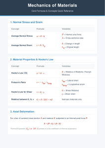 Mechanics of Materials: Core Formulas & Concepts