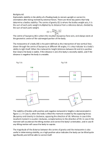 Hydrostatic Stability: Metacentric Height Experiment