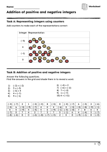 Addition of Positive and Negative Integers Worksheet