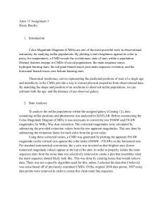 Astro 15 Assignment 3: CMD Analysis
