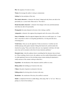 Literary Terms Glossary