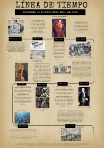 L&iacute;nea de Tiempo: Historia de Puerto Rico 1600-1799