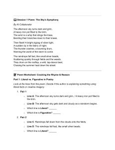 Poetry Analysis Worksheet: The Sky's Symphony