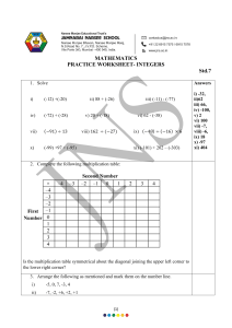 Mathematics Practice Worksheet - Integers for Std. 7