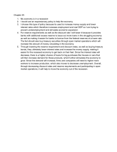 Chapter 25: Recession & Expansionary Policy