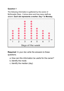 McDonald's Staff Absences: Data Analysis Worksheet